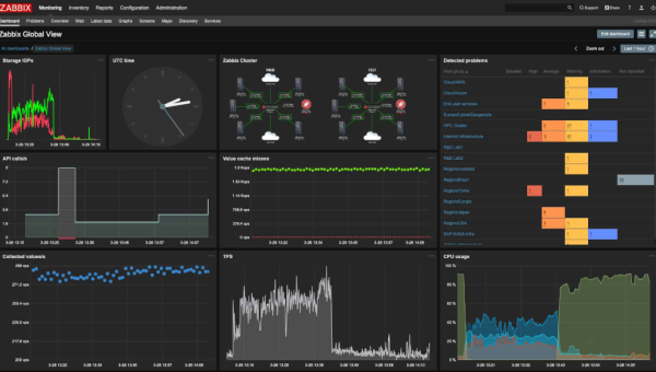 Zabbix solo controllo o anche sicurezza?